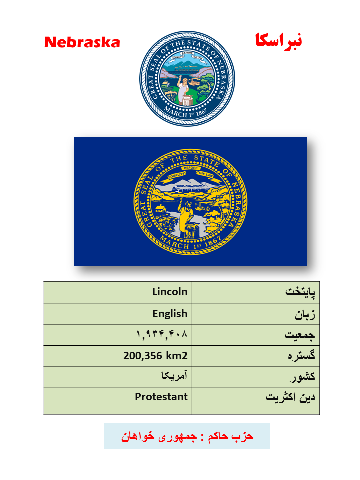 ایالت شناسی (25) : نبراسکا - آمریکا