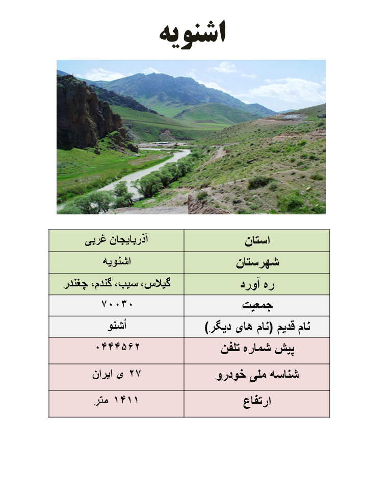 ایران شناسی (37): اشنویه