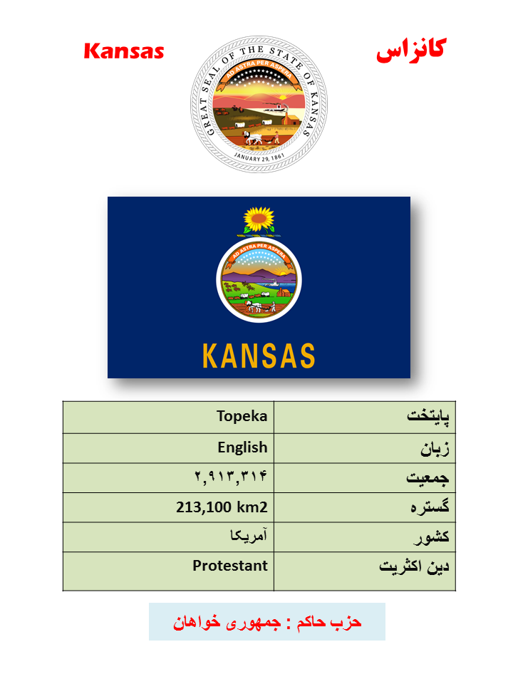 ایالت شناسی (14) : کانزاس - آمریکا