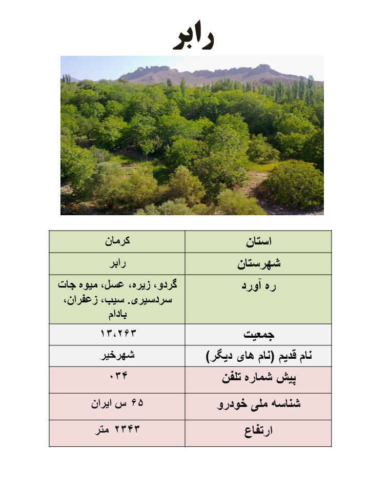 ایران شناسی (39): رابر