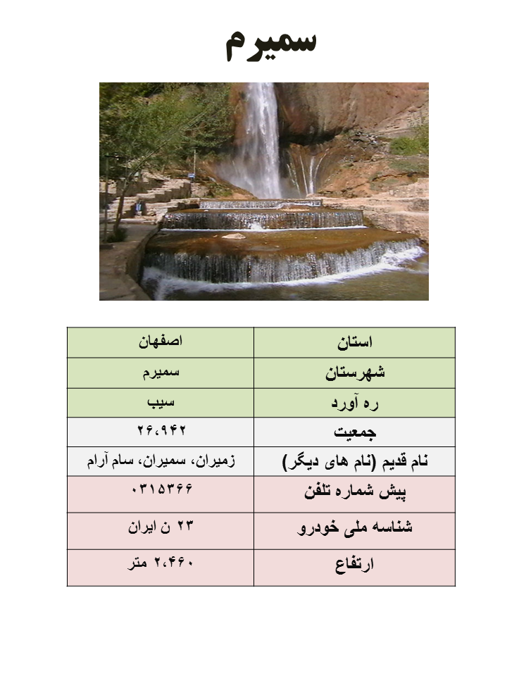 ایران شناسی (2): سمیرم