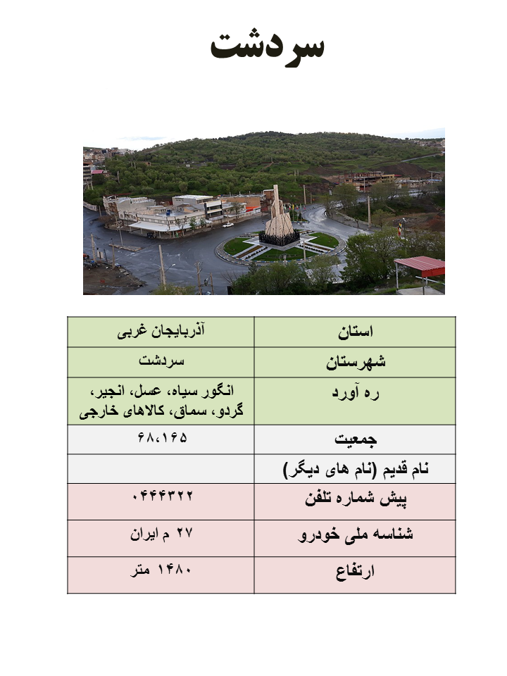 ایران شناسی (46): سردشت