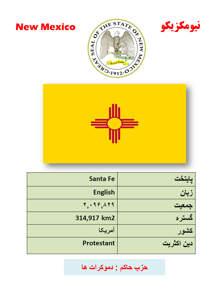 ایالت شناسی (29) : نیومکزیکو - آمریکا