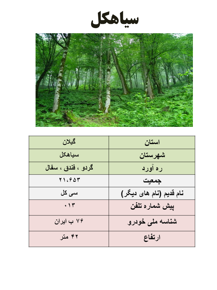ایران شناسی (64): سیاهکل