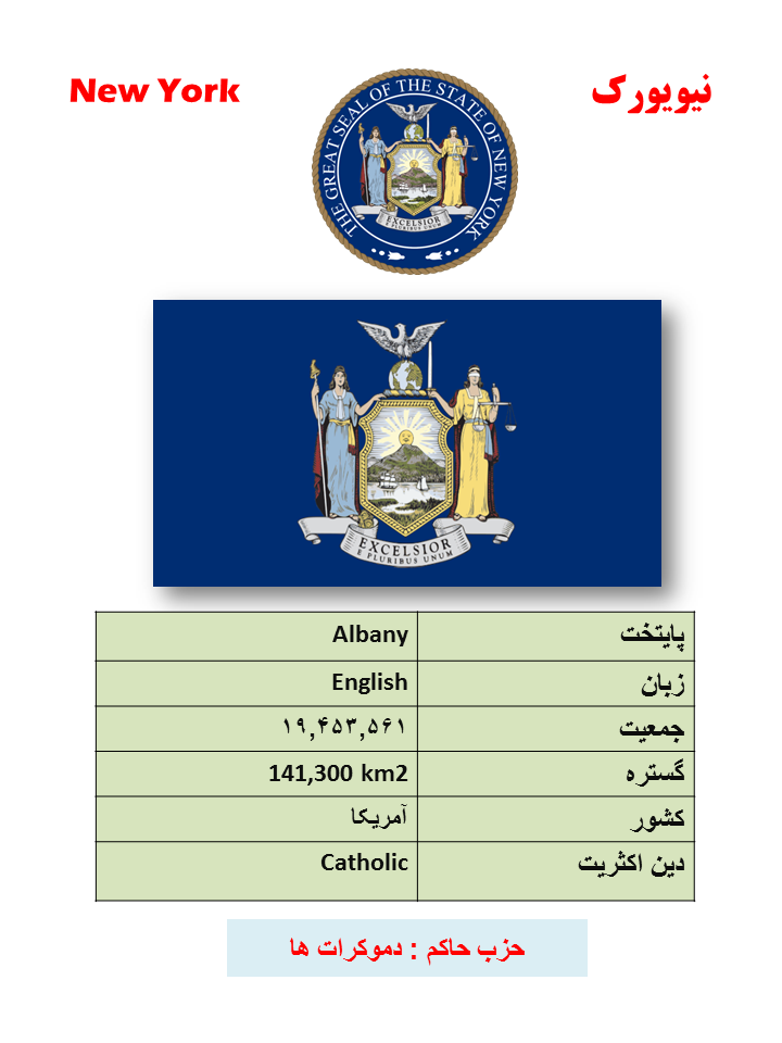 ایالت شناسی (30) : نیویورک - آمریکا
