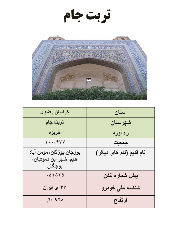 ایران شناسی (28): تربت جام
