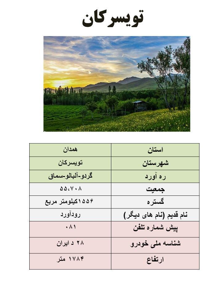 ایران شناسی (3): تویسرکان