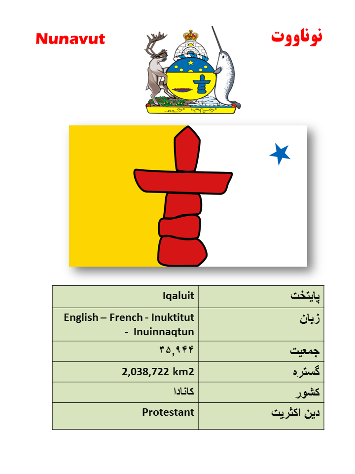 ایالت شناسی (59) : نوناووت - کانادا