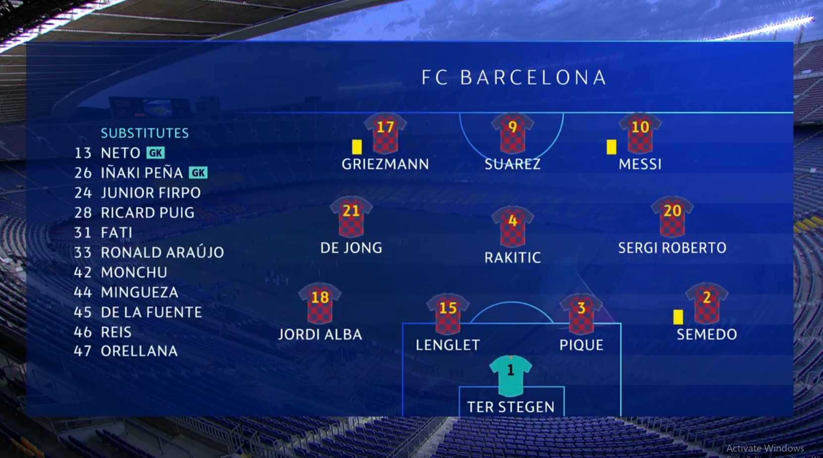 لیگ قهرمانان اروپا / barcelona / uefa champions league