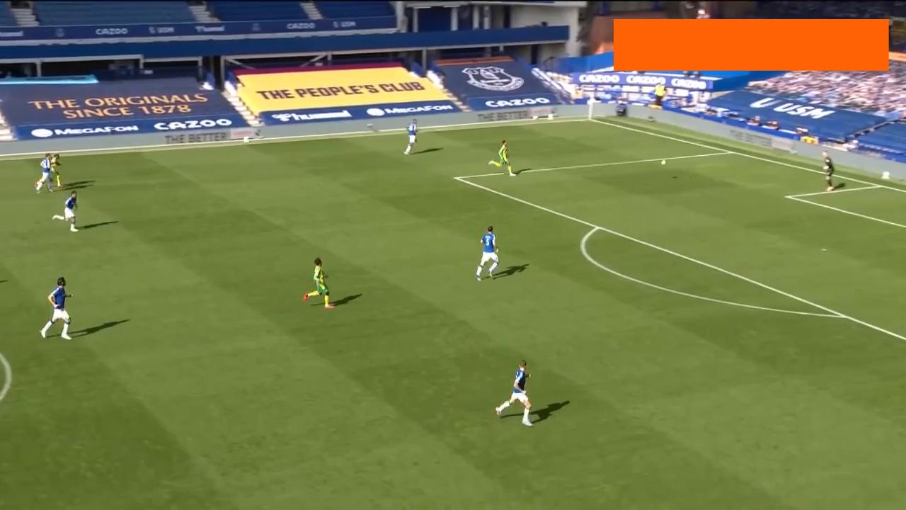 لیگ برتر انگلیس / Epl