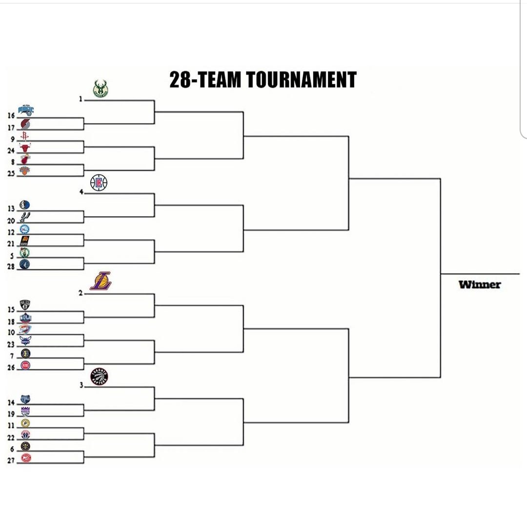 NBA