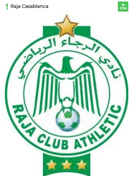 راجا کازابلانکای مراکش- Raja Casablanca