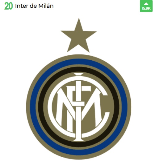 اینتر-inter