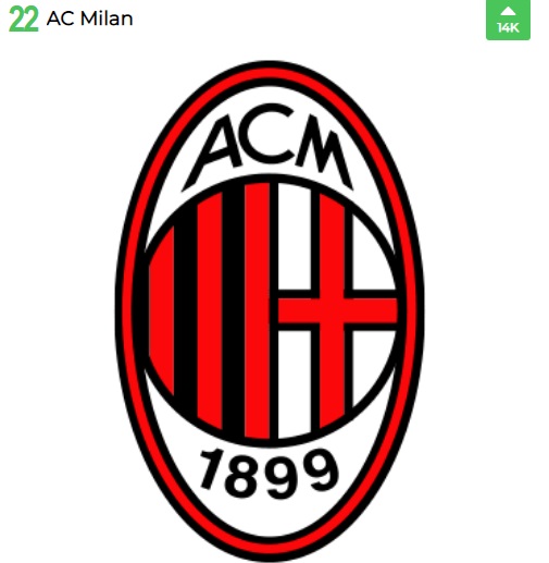 میلان-milan