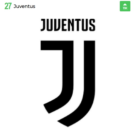 یوونتوس-juventus