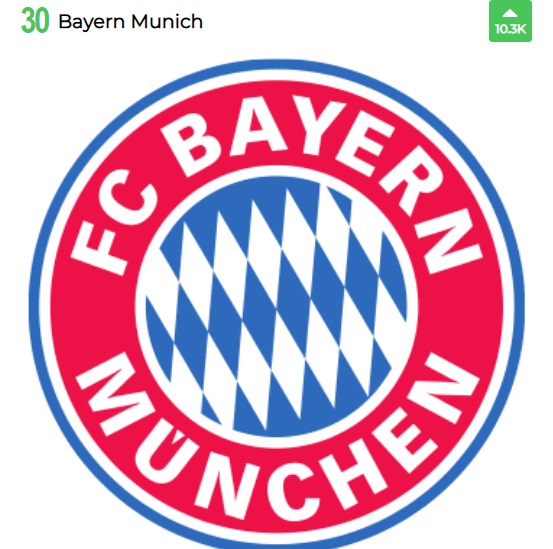 bayern-بایرن مونیخ