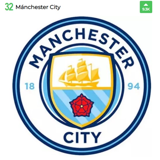 منچسترسیتی-man city