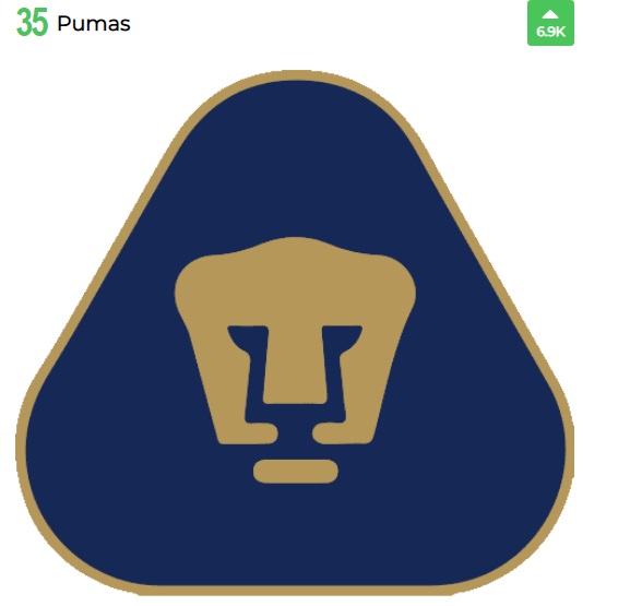 پوماس-pumas
