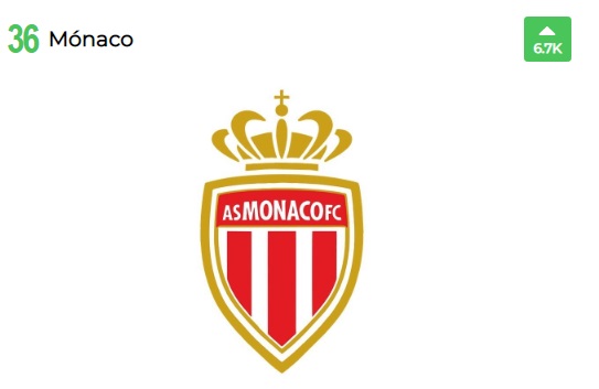موناکو-monaco