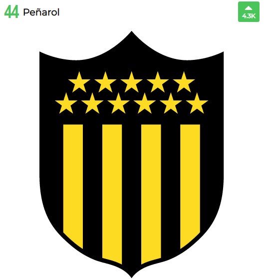 پنارول-Penarol