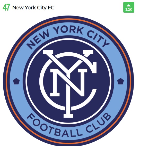 New York City-نیویورک سیتی