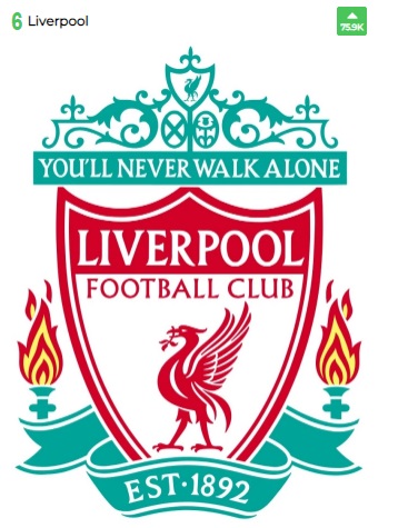 لیورپول-liverpool