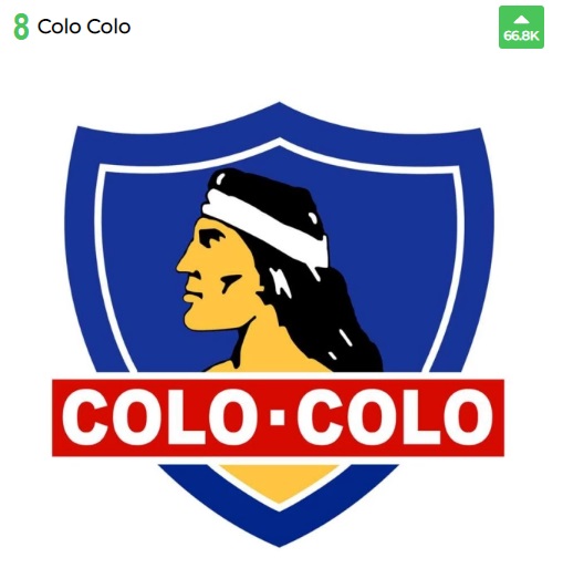 کولو کولو-colo colo