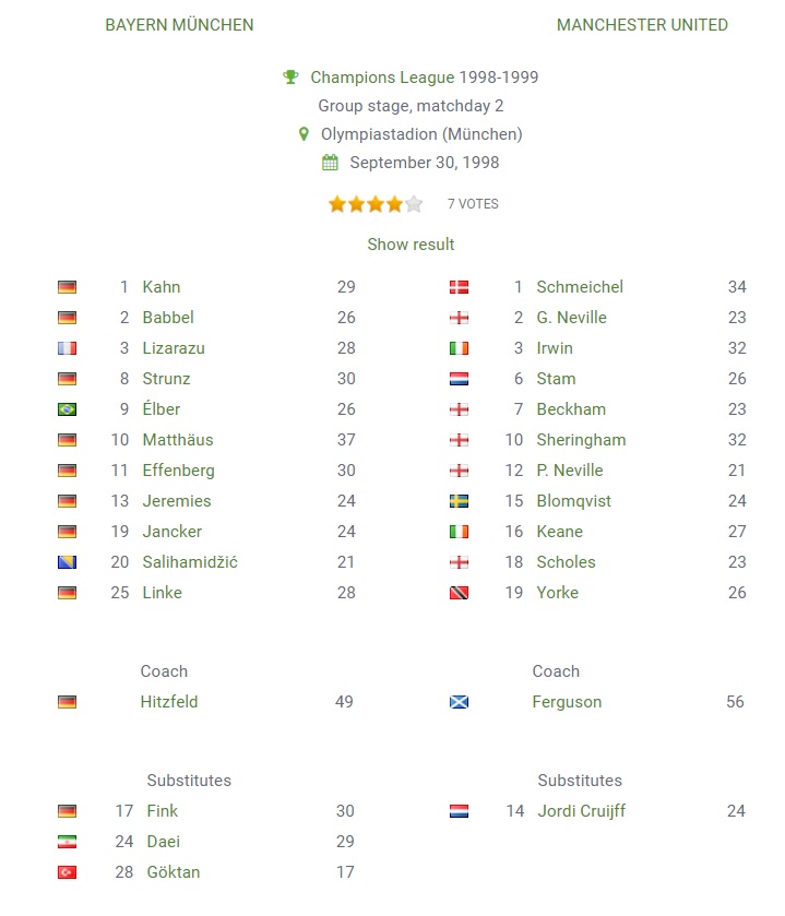 bayern munchen vs manchester united line up 1998