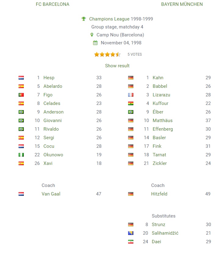 barcelona vs bayern munich line up 1998