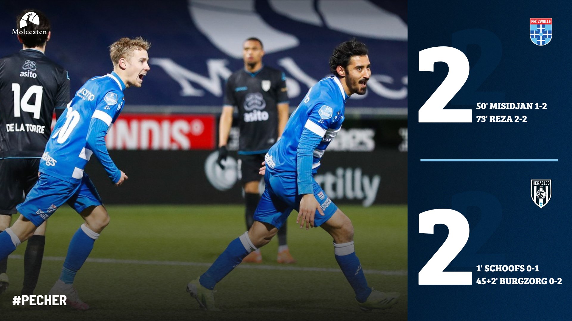 زووله 2-2 هراکلس / فرار از شکست با گل گوچی