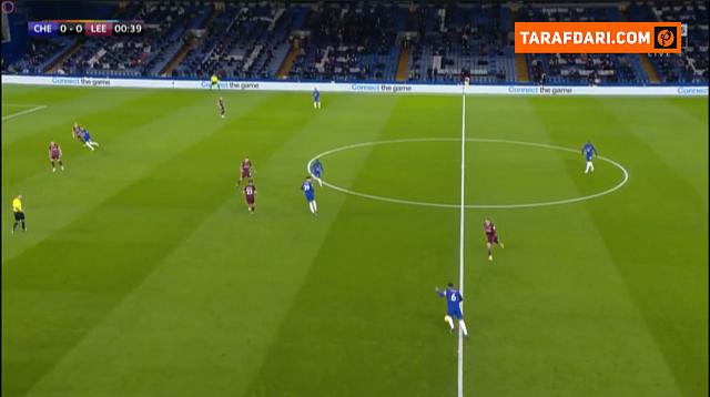 لیگ برتر انگلیس / england premier league