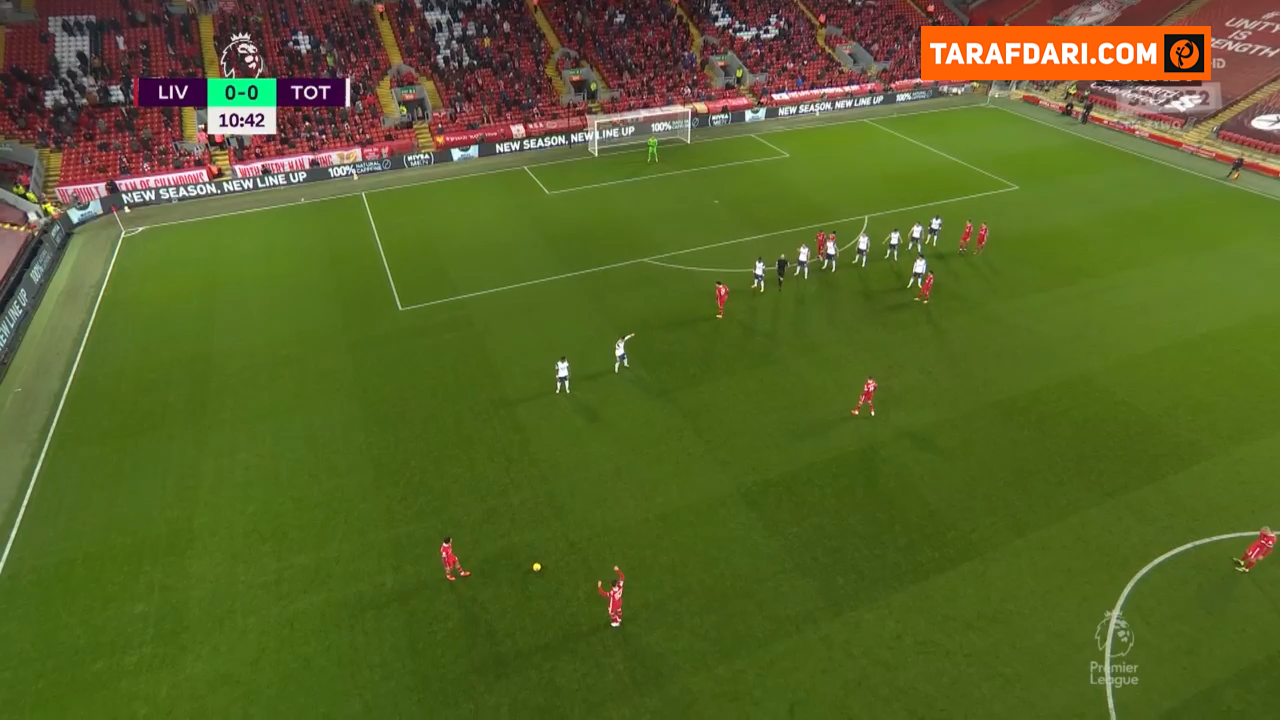 لیگ برتر انگلیس / england premier league