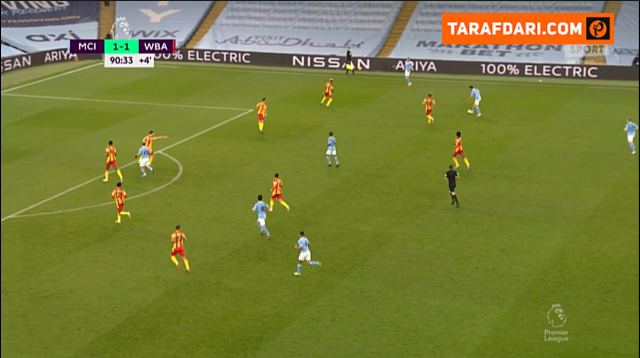 لیگ برتر انگلیس