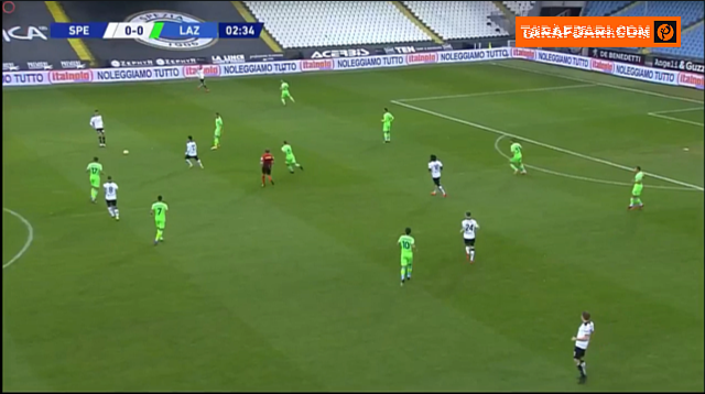 serie a / سری آ ایتالیا