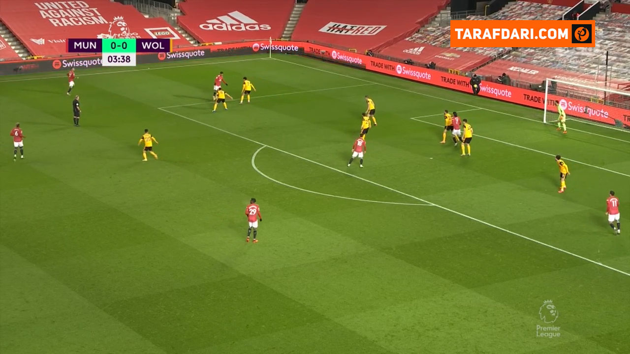 england premier league / لیگ برتر انگلیس