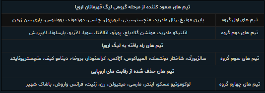 یعنی کدوم تیم اول بدبختی قراره بخوره به اتلتیکو... زوره کلی تلاش کنی تیم اول صعود کنی اخر بخوری به تیم سگ دفاع اتلتیکو?