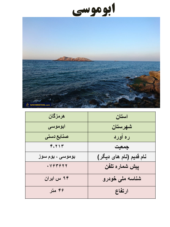 ایران شناسی (284): ابوموسی