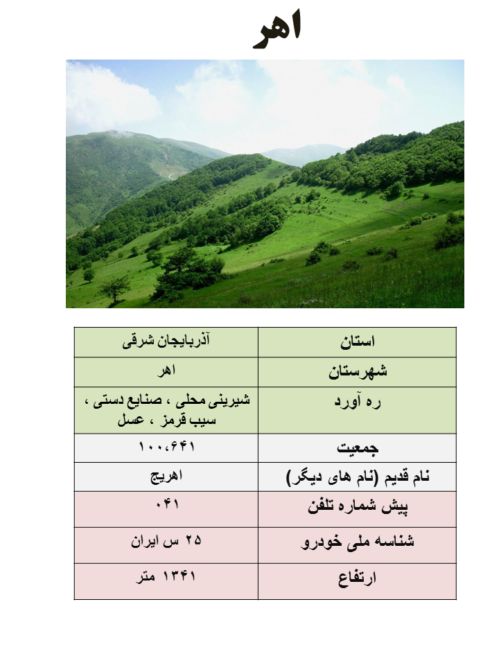 ایران شناسی (282): اهر