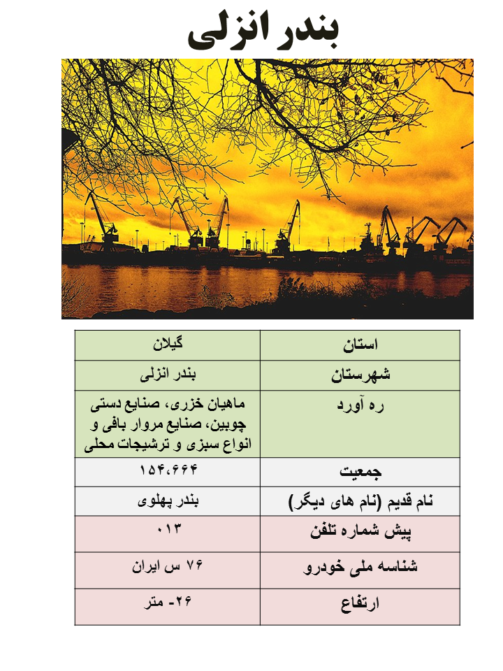 ایران شناسی (262): بندر انزلی