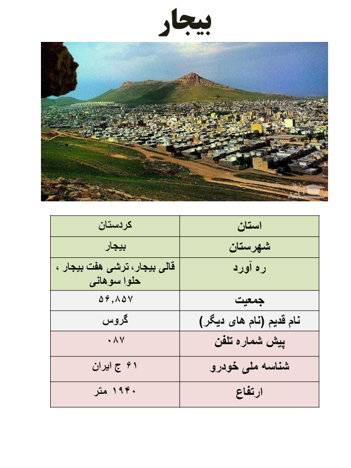 ایران شناسی (193): بیجار