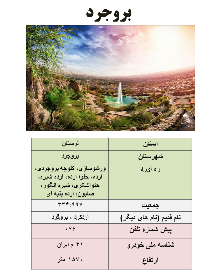 ایران شناسی (221): بروجرد