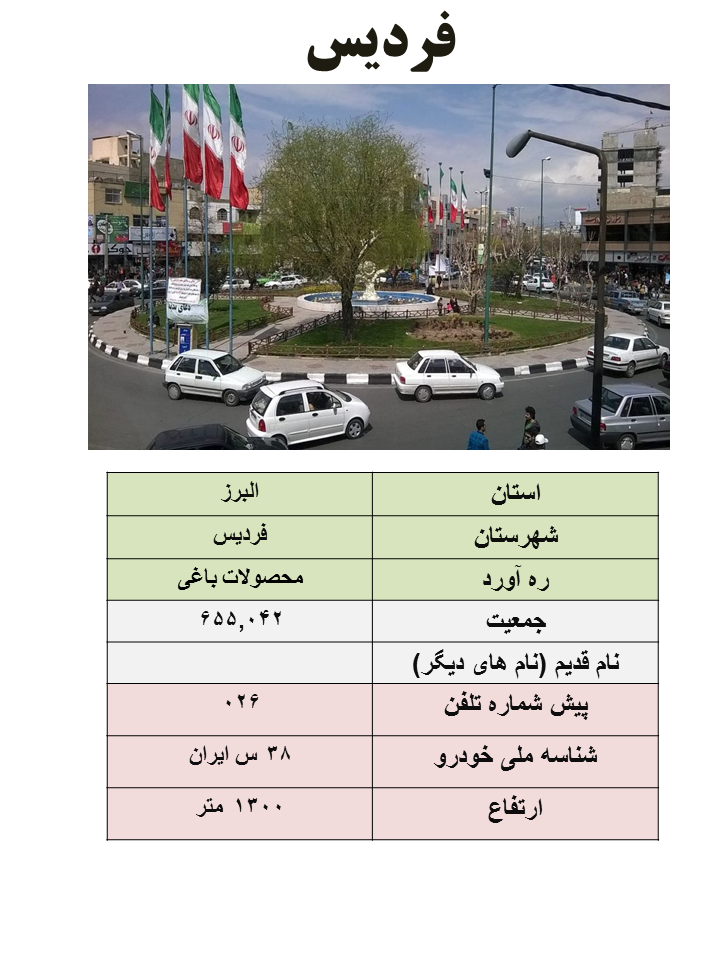 ایران شناسی (257): فردیس