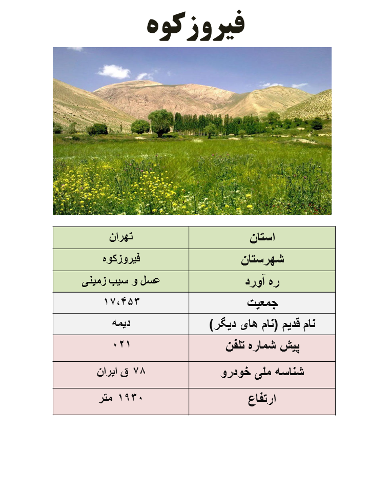 ایران شناسی (131): فیروزکوه