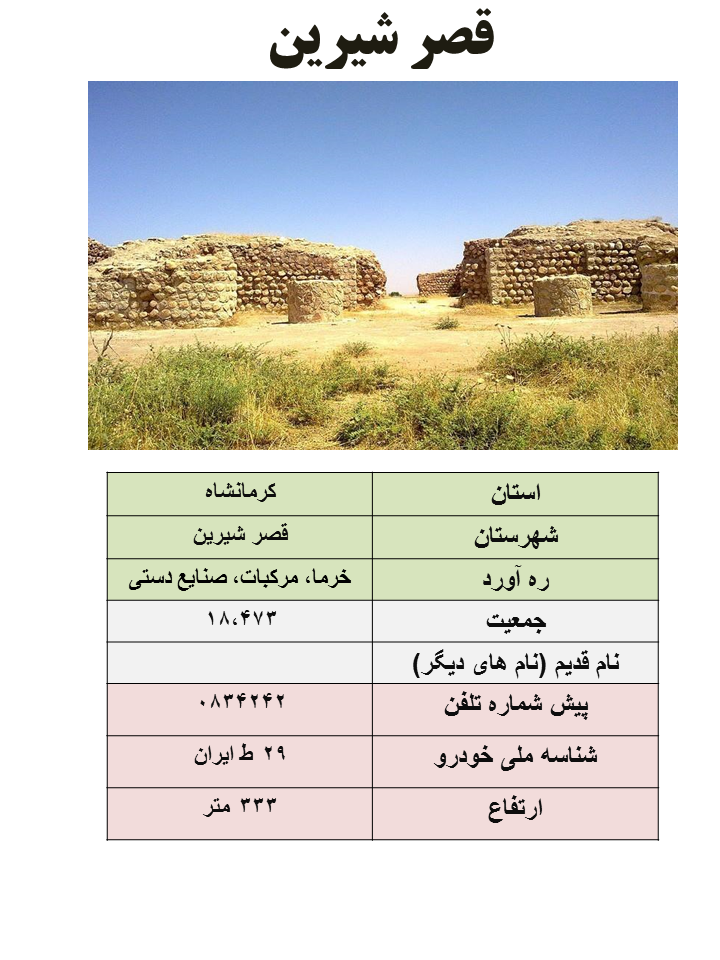 ایران شناسی (279): قصر شیرین