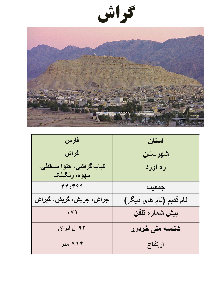 ایران شناسی (189): گراش