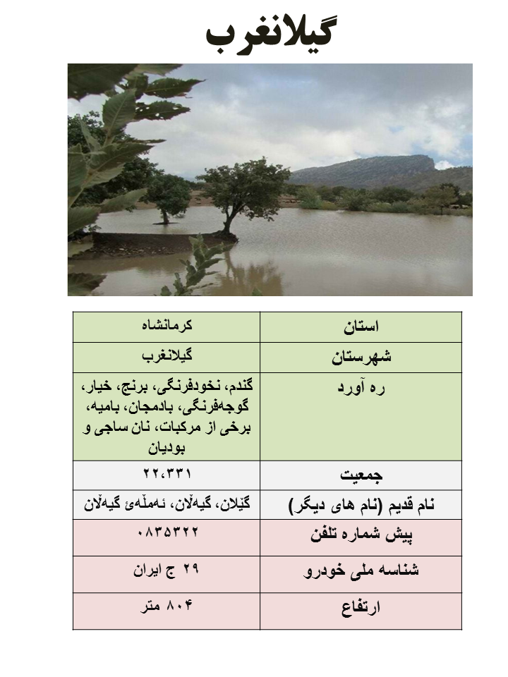 ایران شناسی (144): گیلانغرب