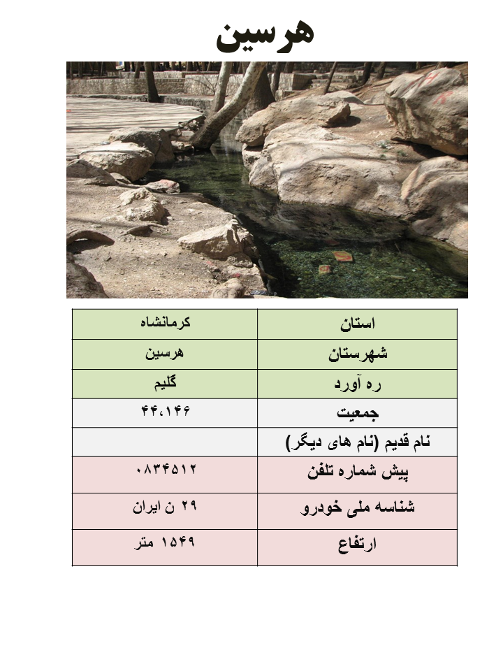 ایران شناسی (202): هرسین