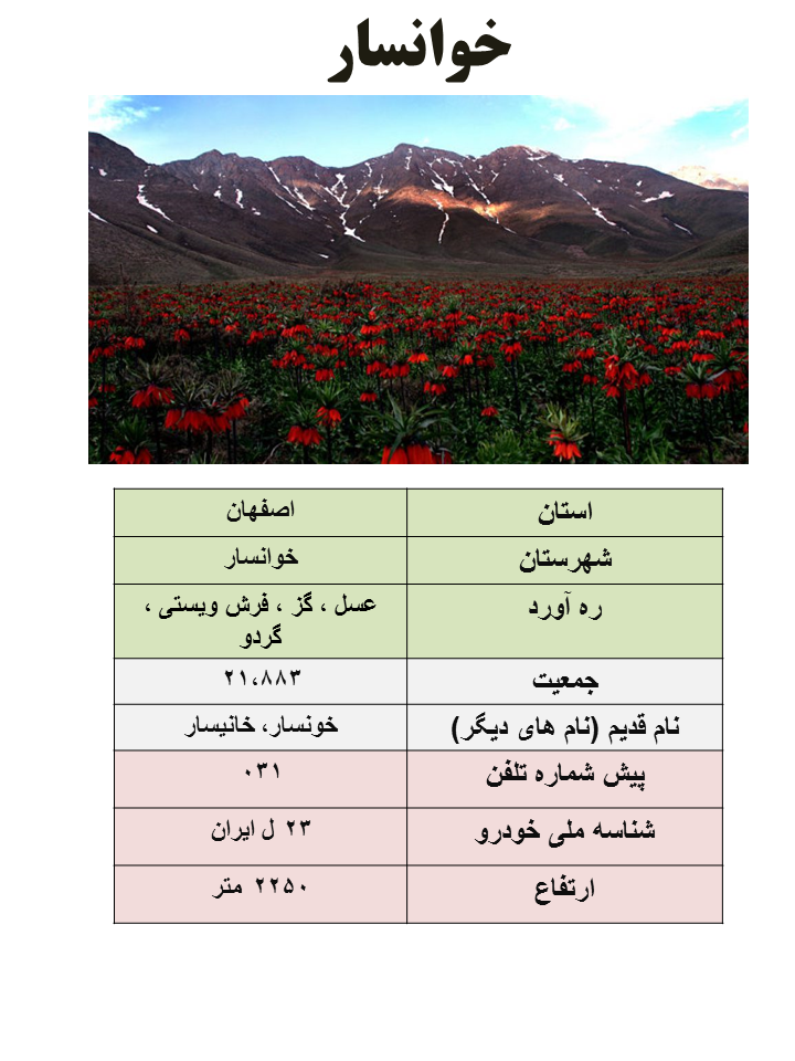 ایران شناسی (185): خوانسار