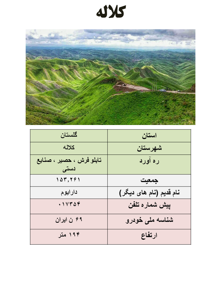 ایران شناسی (166): کلاله