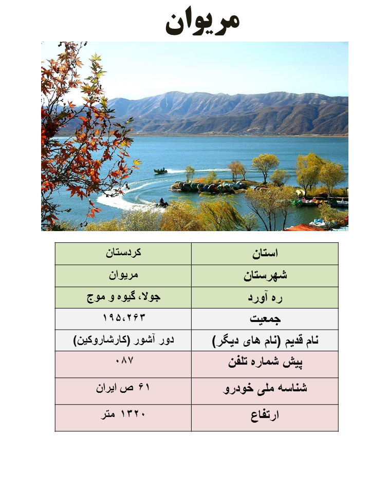 ایران شناسی (240): مریوان